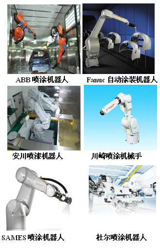 <a href='http://m.gdxueyin.cn' class='keys' title='點(diǎn)擊查看關(guān)于噴涂機(jī)器人的相關(guān)信息' target='_blank'>噴涂機(jī)器人</a>