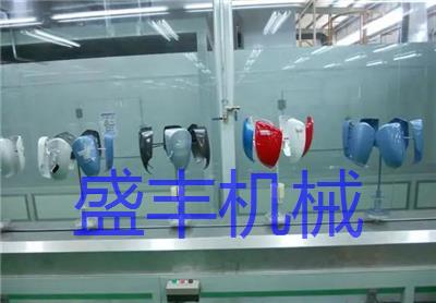 摩托車(chē)后視鏡噴漆流水線所需設(shè)備