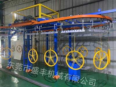 自行車(chē)輪轂自動(dòng)噴涂生產(chǎn)線